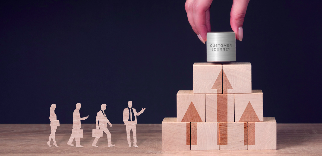 Customer Journey Mapping